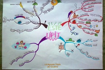 Bài Tập Hoá - Este Lipit 