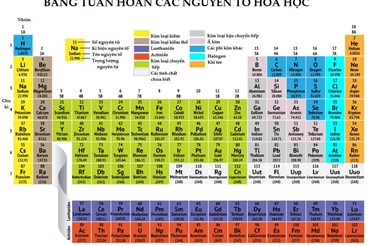 ĐỀ THI OLYMPIC HÓA HỌC 8